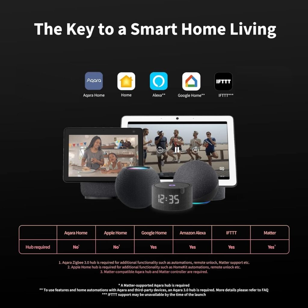 Aqara Smart Lock U100, Fingerprint Keyless Entry Door Lock with Apple Home Key, Touchscreen Keypad, Bluetooth Electronic Deadbolt, IP65 Weatherproof, Supports Apple HomeKit, Alexa, Google, IFTTT, Gray Aqara Smart Lock U100, Fingerprint Keyless Entry Door Lock with Apple Home Key, Touchscreen Keypad, Bluetooth Electronic Deadbolt, IP65 Weatherproof, Supports Apple HomeKit, Alexa, Google, IFTTT, Gray