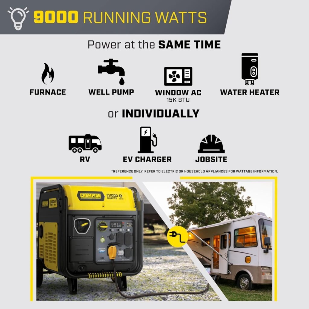 Champion Power Equipment 6500-Watt RV Ready Portable Inverter Generator with Quiet Technology and CO Shield Champion Power Equipment 6500-Watt RV Ready Portable Inverter Generator with Quiet Technology and CO Shield