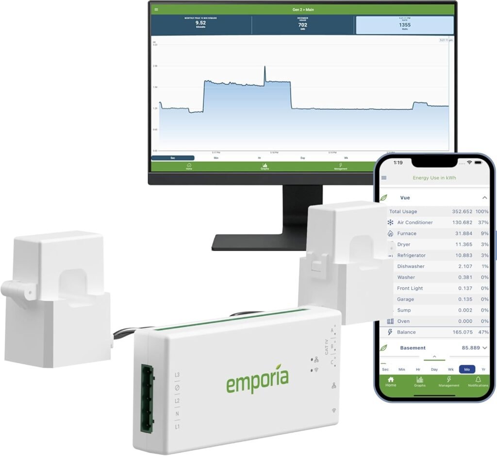 Emporia Gen 3 Smart Home Energy Monitor with 16 50A Circuit Level Sensors | Home Energy Automation and Control | Real Time Electricity Monitor/Meter | Solar/Net Metering Emporia Gen 3 Smart Home Energy Monitor with 16 50A Circuit Level Sensors | Home Energy Automation and Control | Real Time Electricity Monitor/Meter | Solar/Net Metering