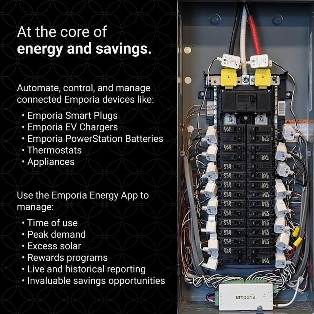 Emporia Gen 3 Smart Home Energy Monitor with 16 50A Circuit Level Sensors | Home Energy Automation and Control | Real Time Electricity Monitor/Meter | Solar/Net Metering Emporia Gen 3 Smart Home Energy Monitor with 16 50A Circuit Level Sensors | Home Energy Automation and Control | Real Time Electricity Monitor/Meter | Solar/Net Metering