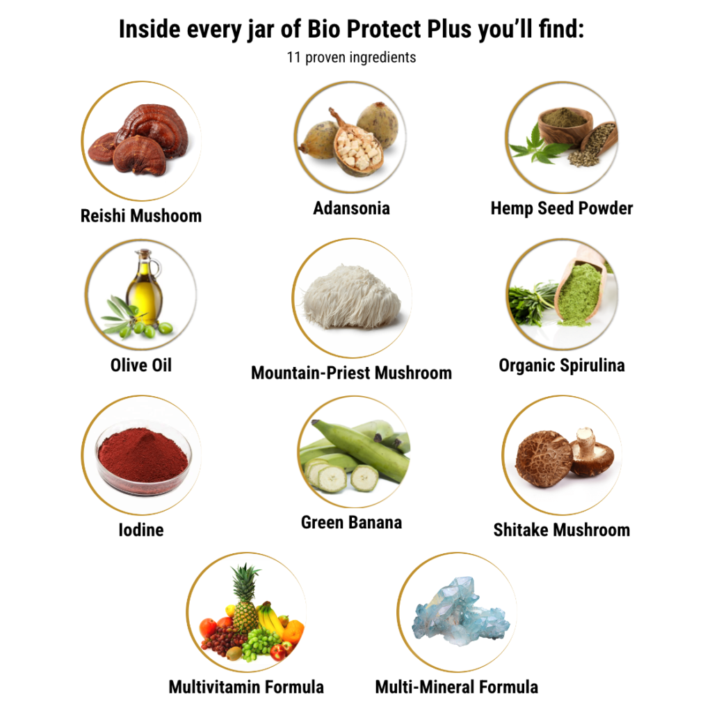 Bio Protect Plus Review 3 Bio Protect Plus ingridiens